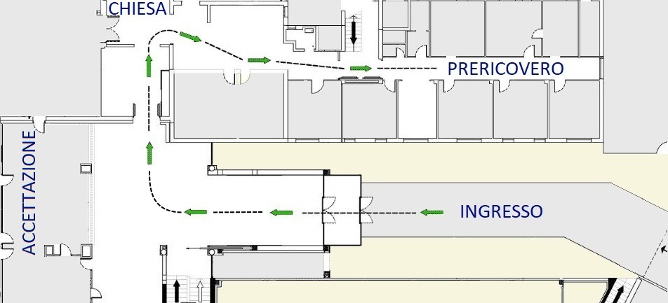 Percorso per raggiungere pre-ricovero